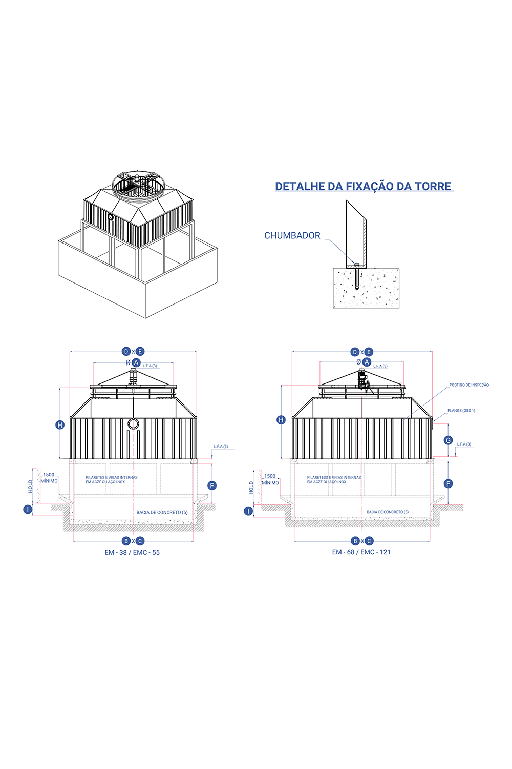 Torres de resfriamento de água EM 121